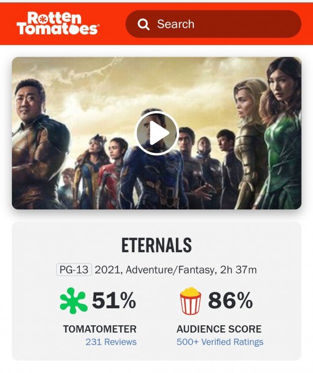 Nota de As Marvels SOBE no Rotten Tomatoes, superando início decepcionante