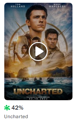 Uncharted – Fora do Mapa' e os Filmes de Aventura e Exploração no Cinema -  CinePOP