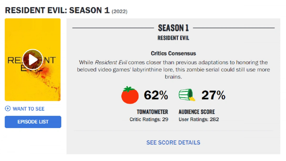 FLOPOU ? NOTA DE HOMEM-FORMIGA 3 DESPENCA NO ROTTEN TOMATOES