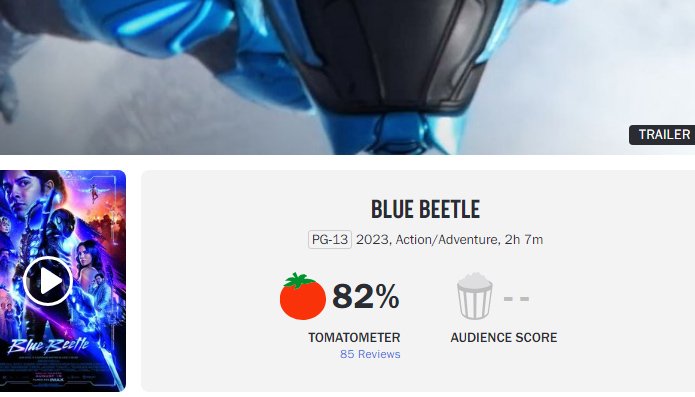Blue Beetle é quase a pior bilheteria de fim de semana de abertura da DC em  uma década » Notícias de filmes