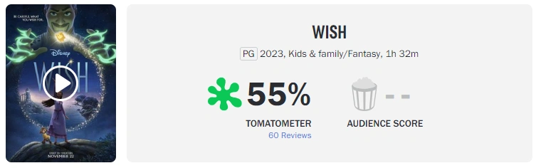 The Last of Us 2 custou US$ 220 milhões, mais que filmes do MCU